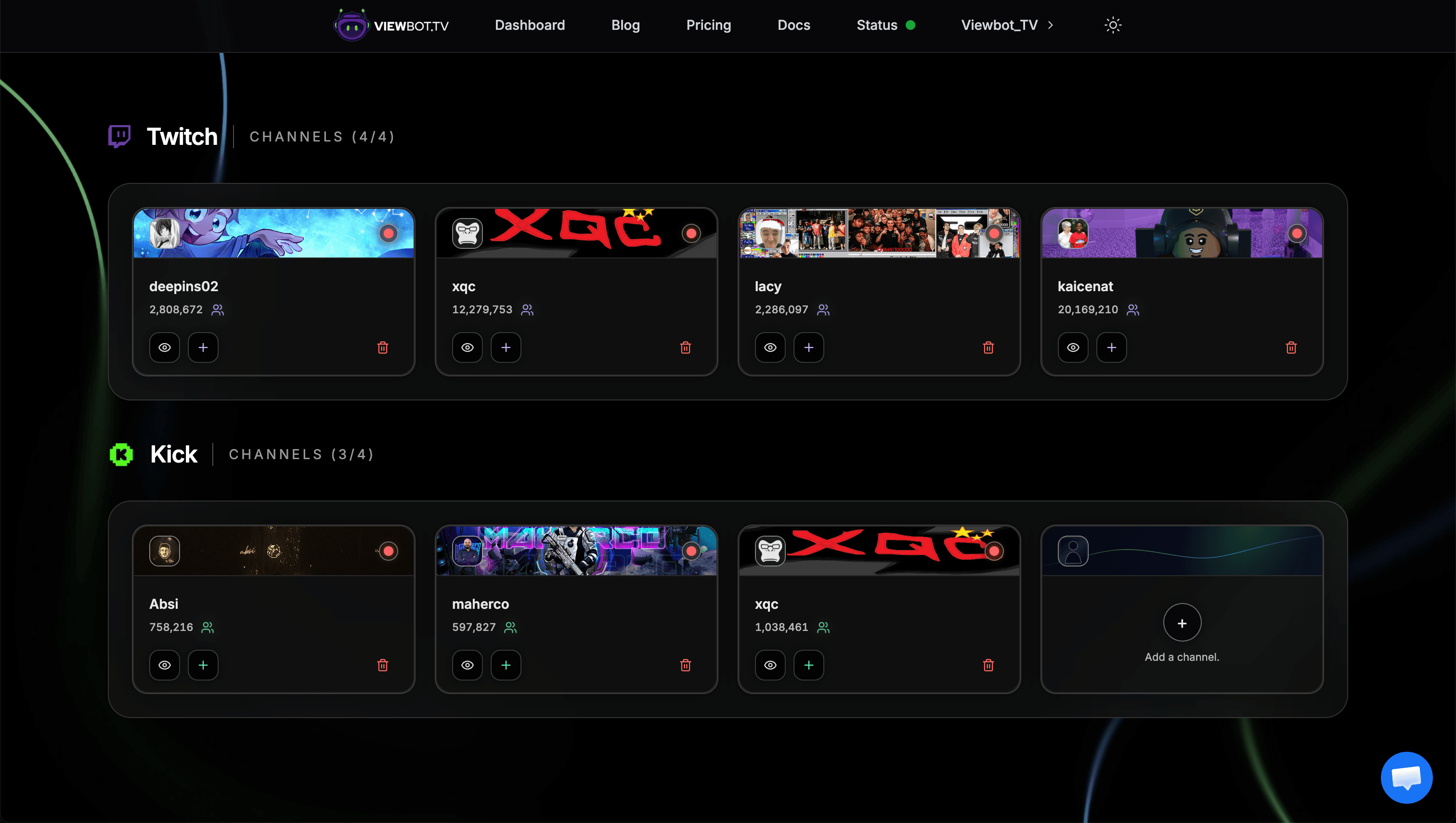 Dashboard overview